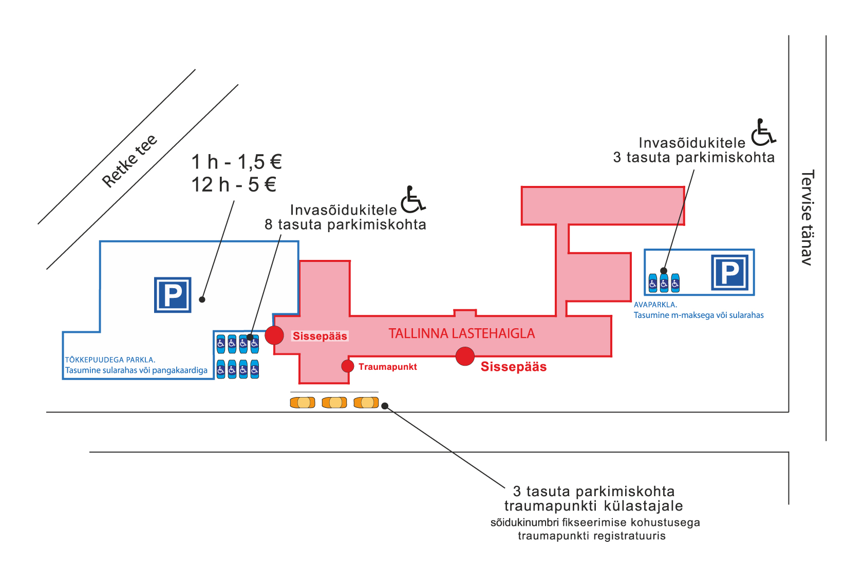 EuroPark’i parkimisplaan